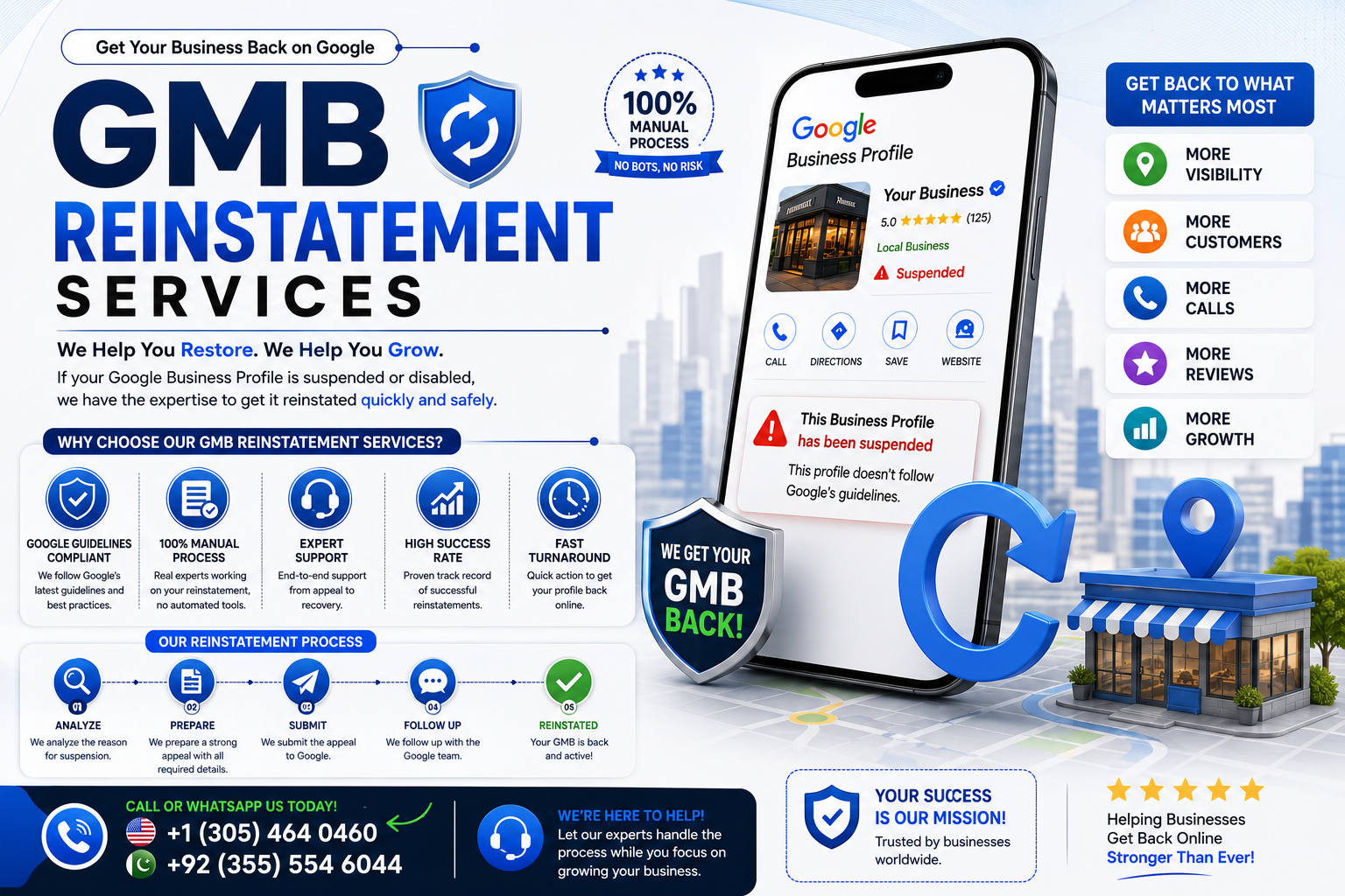 GMB Reinstatement Services