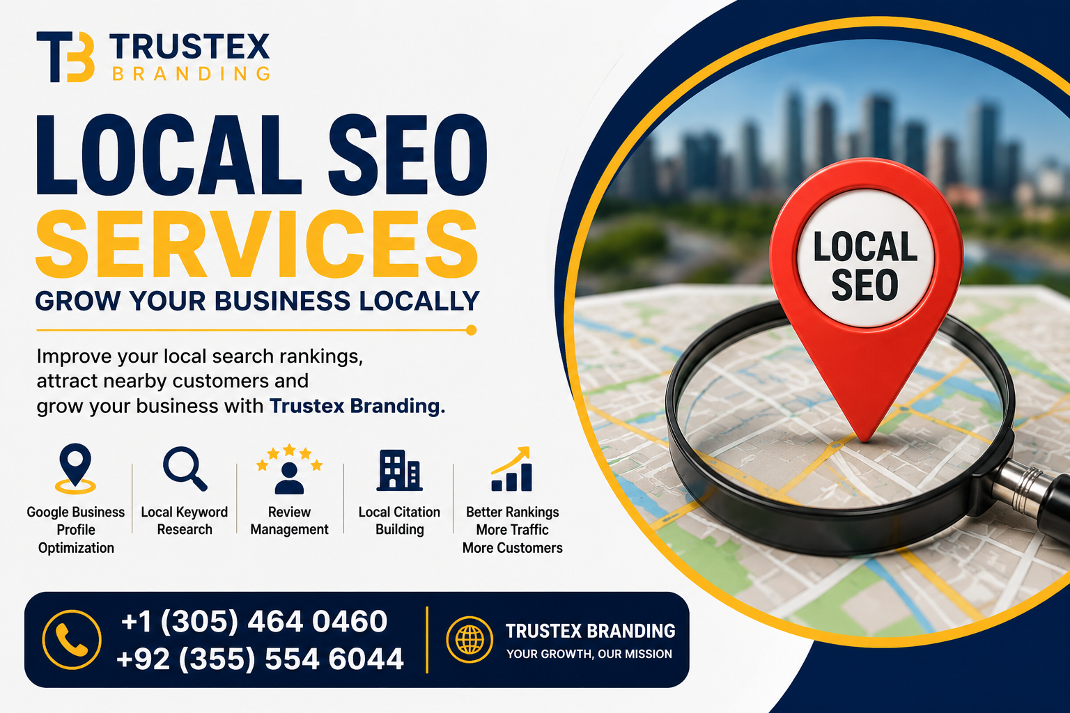 Case Studies 6 Local SEO Services